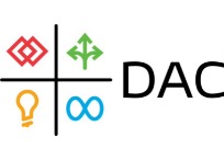 DAC Group DAC Group